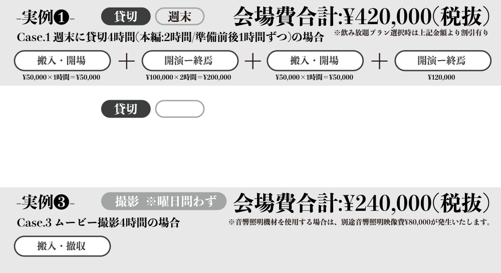 ケース参考価格